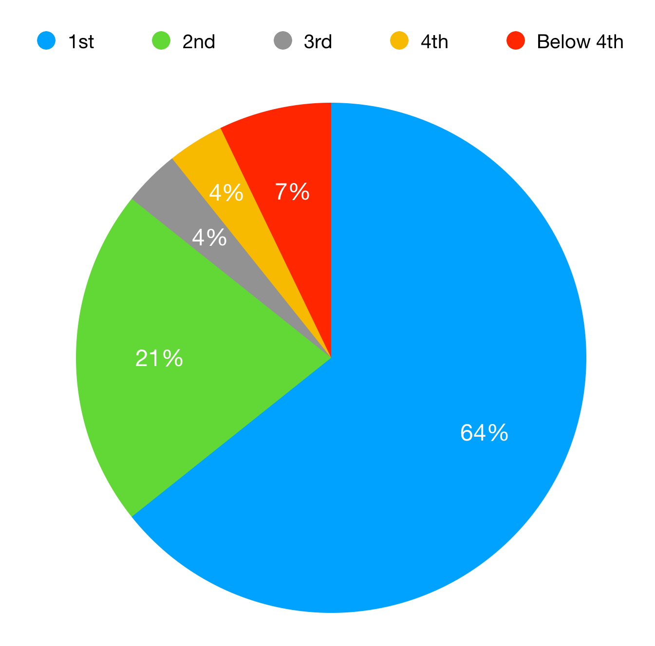 52D92A06-5D1D-46F4-894C-508BF165B225