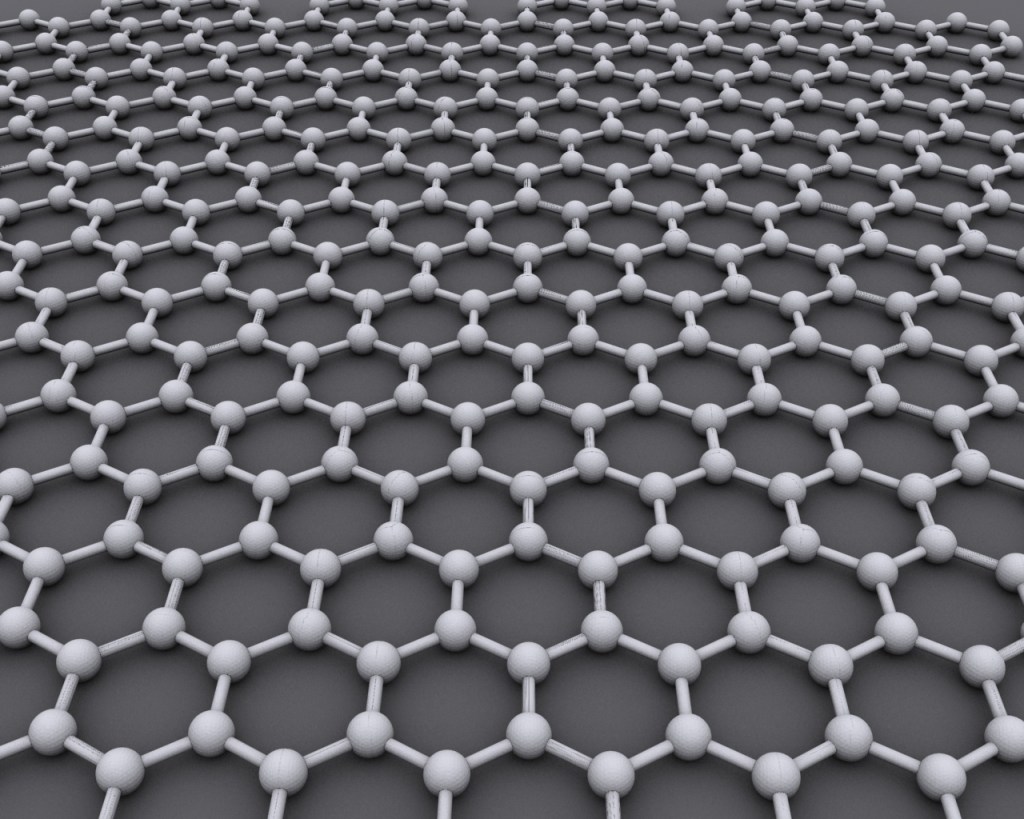 The structure of graphene