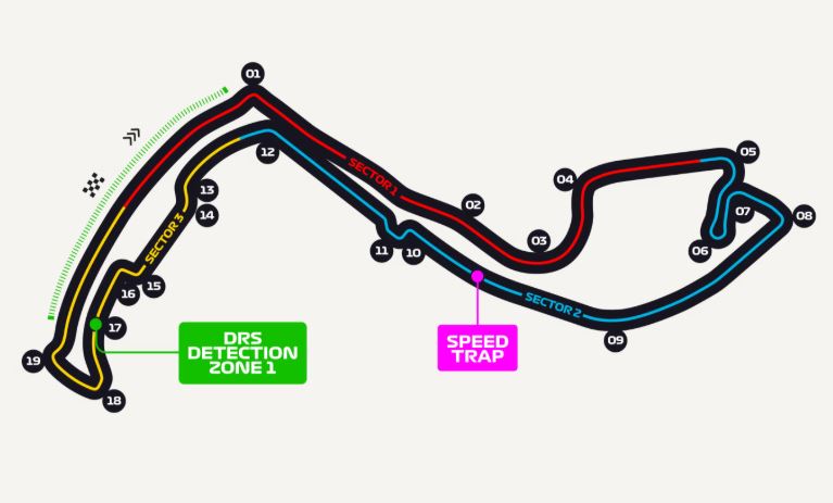 Monaco F1 Circuit