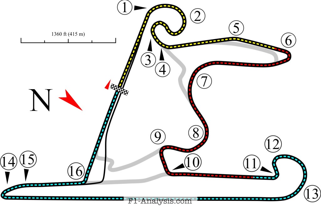 Picture of the Shanghai Circuit. 